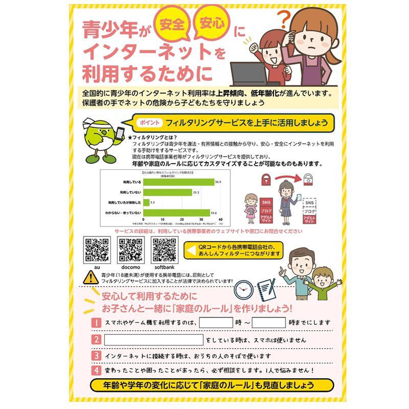 青少年が安全安心にインターネットを利用するために1