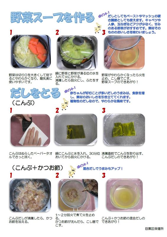 （３ページ）野菜スープを作る
