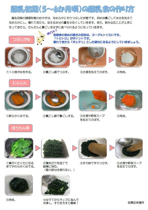 （４ページ）離乳初期